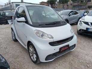 Usato 2012 Smart ForTwo Coupé 1.0 Benzin 71 CV (5.900 €)