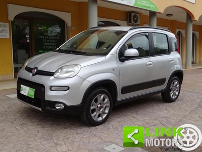 2014 FIAT Panda