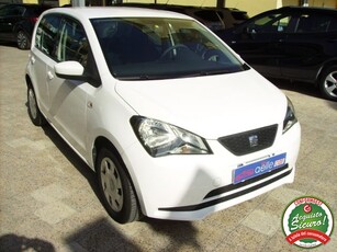 2019 SEAT Mii