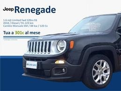 Jeep Renegade 1.6 mjt Limited fwd 120cv E6