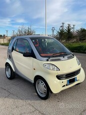 Usato 2000 Smart ForTwo Coupé 0.6 Benzin (2.500 €)