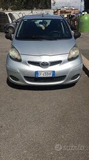 Aygo neo patentati