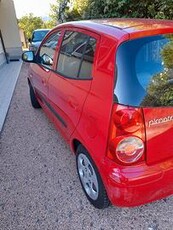 KIA Picanto 1ªs.(04/08)