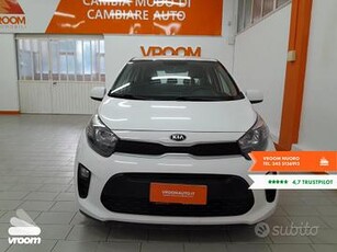 KIA Picanto 3s.(17-->) Picanto 1.0 12V 5 porte...