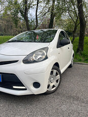 Toyota Aygo ok neopatentati