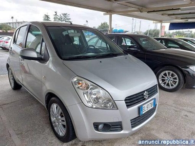 Suzuki Splash 1.2 VVT GLS Style KM 159000 Ottime condizioni Tivoli