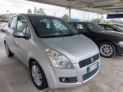 Suzuki Splash 1.2 VVT