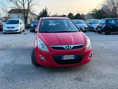 Hyundai I20. Ok neopatentati