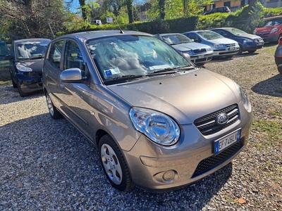 KIA Picanto 1ªs.(08/11)