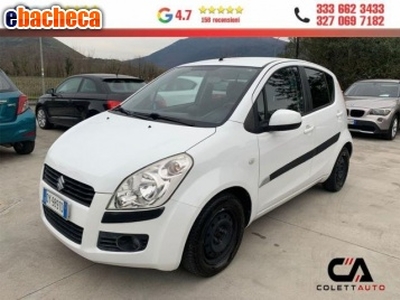 Suzuki splash 1.0 gpl -..