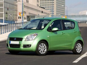 SUZUKI Splash 1.2 GLS Benzina