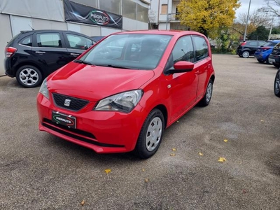 2015 SEAT Mii