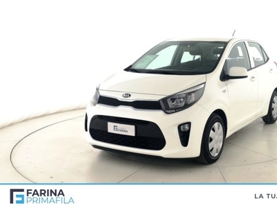 2017 KIA Picanto