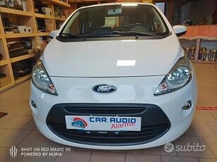 FORD KA NEOPATENTATI