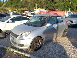 SUZUKI Swift (2005-2010)