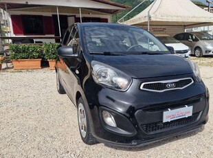 Kia Picanto 1.0