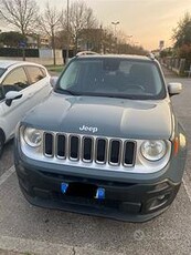 JEEP Renegade - 2015