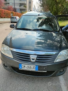 Dacia logan gpl