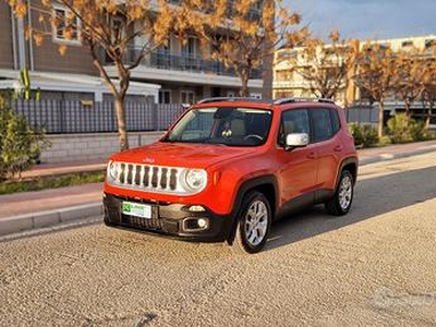 JEEP Renegade 1.6 Mjt 120CV DDCT Business AUTOMA