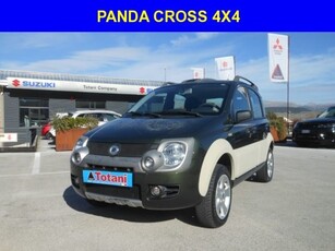 FIAT Panda 2ª serie