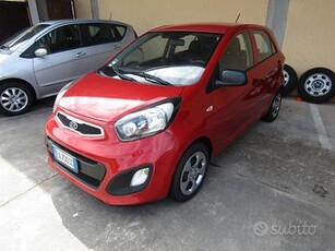 KIA Picanto 2ªs.(11/17) - 2012