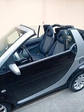 SMART city coupé/cabrio - 2004