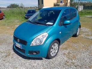 Suzuki splash 1.3 ddis