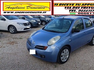 Nissan Micra 1.2