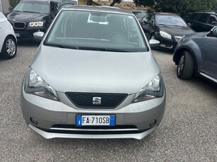 2015 SEAT Mii