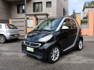 Smart fortwo 1000