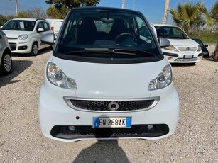 Usato 2014 Smart ForTwo Coupé 1.0 Benzin 71 CV (7.500 €)