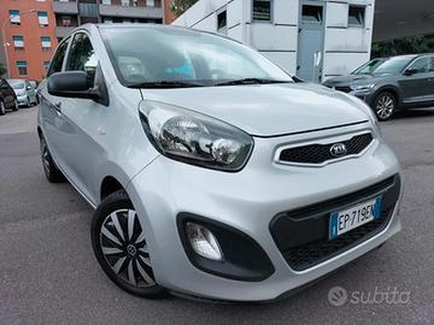 KIA Picanto - NEOPATENTATI