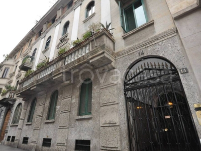 Magazzino in vendita a Milano via Giorgio Jan, 14