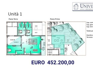 Appartamento in vendita a Retorbido