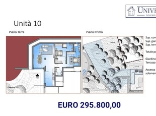 Appartamento in vendita a Retorbido