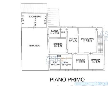 Appartamenti Rimini