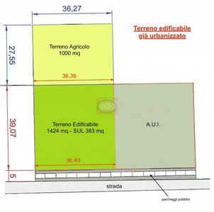 terreno residenziale in vendita a Cesena