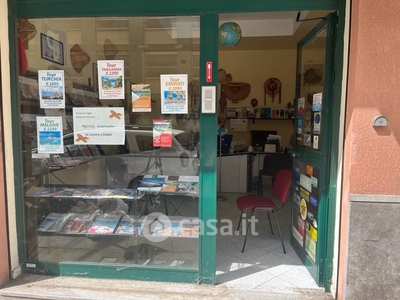 Negozio/Locale commerciale in Affitto in Via Maggiore Pietro Toselli a Palermo