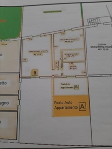 Appartamento in Vendita a Forlì Forlì - Centro