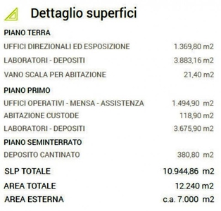 Magazzino - Deposito in Vendita a Gessate