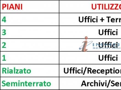 Ufficio in Affitto a Milano Corvetto