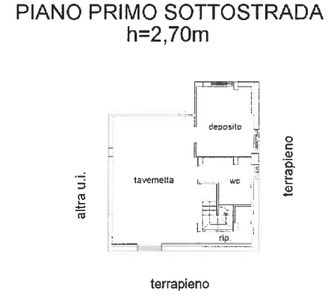 Vendita Villa San Giovanni Rotondo - San Giovanni Rotondo
