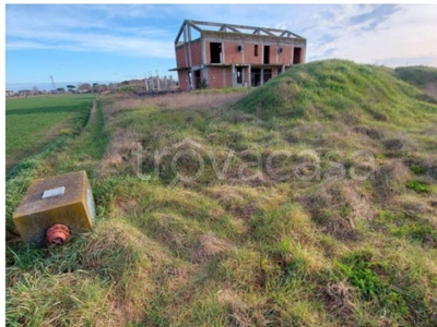 Terreno Residenziale in vendita a Forlì via Erbosa