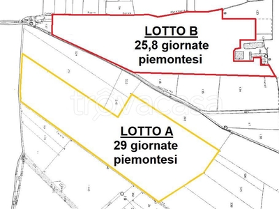 Terreno Agricolo in vendita a Cuneo via della Battaglia