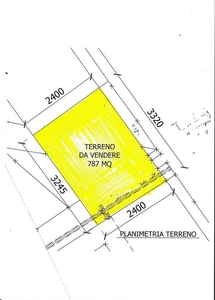 Terreno Residenziale in vendita a Busto Garolfo via inveruno, snc