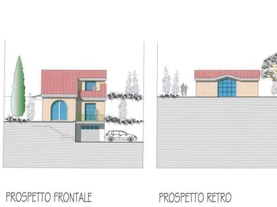 Terreno Residenziale in vendita a Lajatico