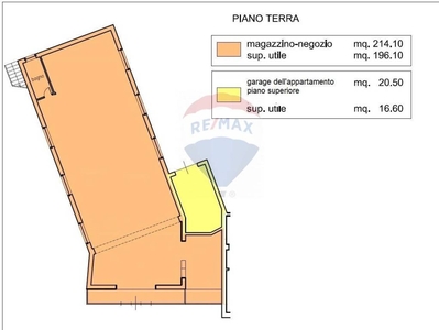 Negozio in vendita a Deruta