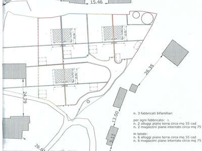 Terreno edificabile in Vendita a Imperia, zona Piani, 280'000€, 3500 m²