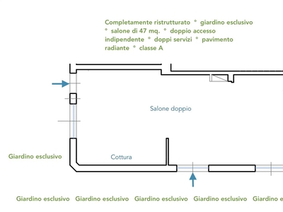 Appartamento in vendita a Pisa Porta Fiorentina