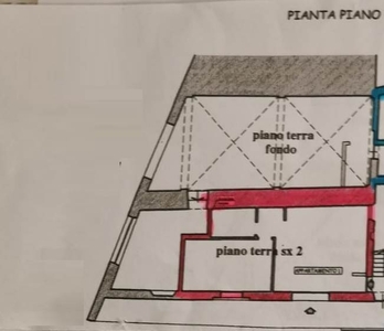 Appartamento indipendente in vendita a Carmignano Prato